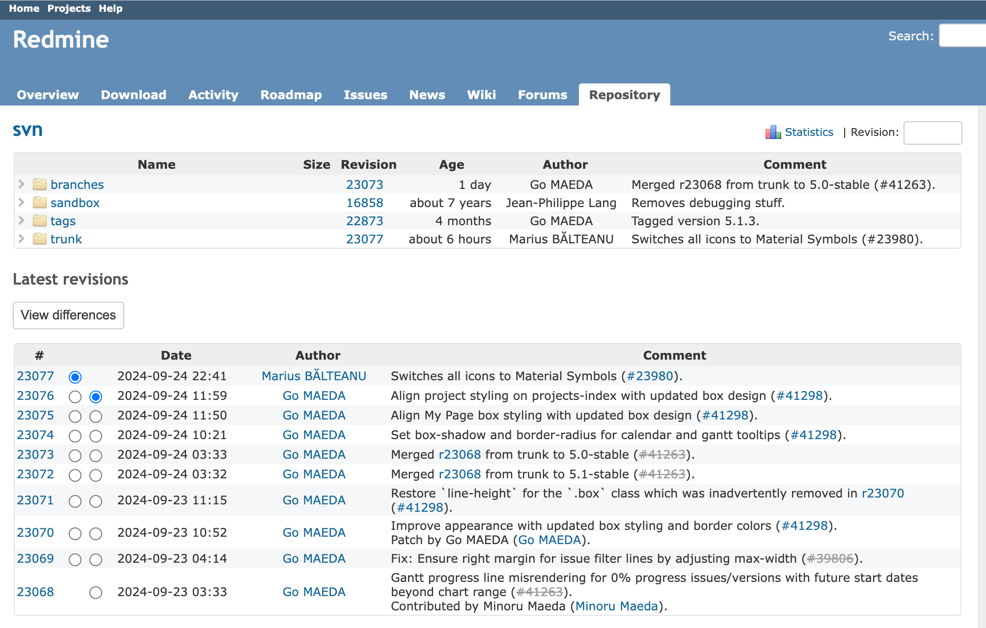 Redmine Official Repository